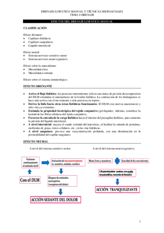 Tema-8-drenaje-copia.pdf