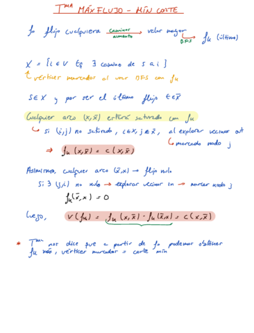Teorema-maximo-flujo-minimo-corte.pdf