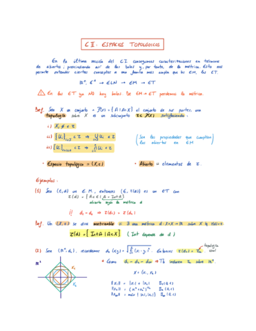 C-II-Espacios-topologicos-.pdf