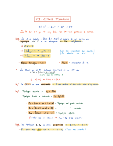 Resumen-C-II-Espacios-topologicos.pdf