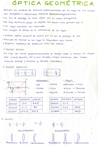 T6-Optica.pdf