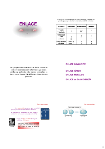 Tema-6-Enlace-Covalente-y-Metalico.pdf