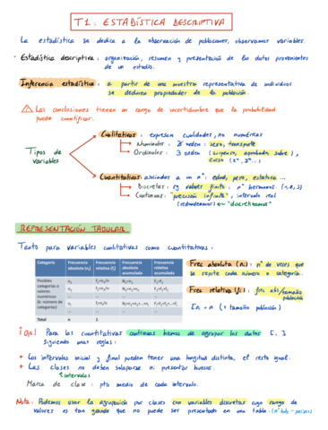 T-1-Estadistica-descriptiva.pdf