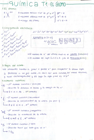 T1-Atomos-y-Enlaces-teoria.pdf