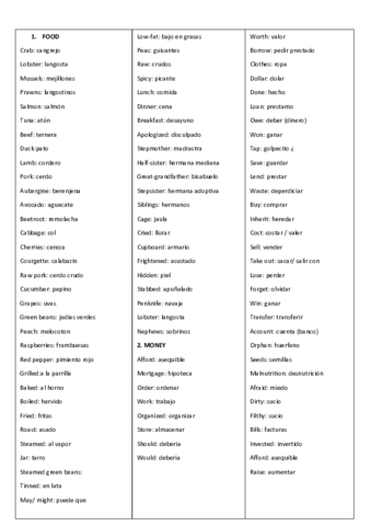 Vocabulary-y-gramatica.pdf