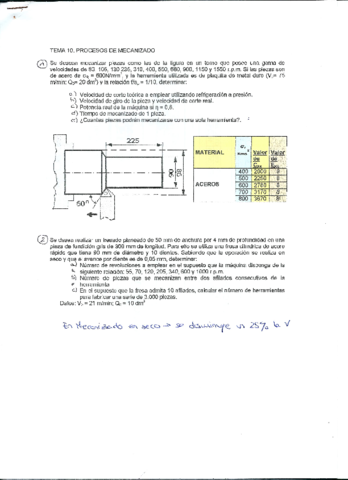 Problemas Resueltos Tema 10 Mecanizado.pdf