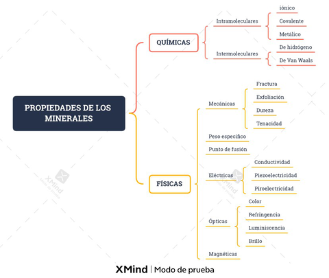 Propiedades-de-los-minerales1.jpg
