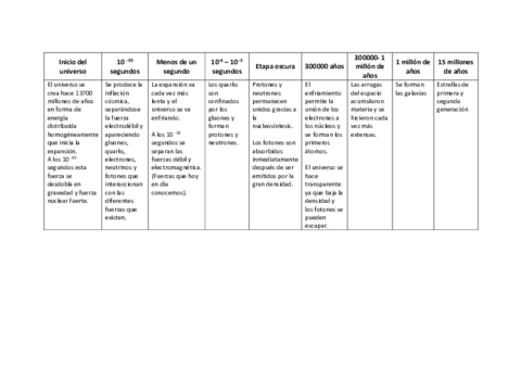 teoria-del-big-bang.pdf