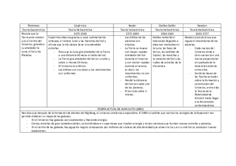 teorias-del-origen-del-universo.pdf