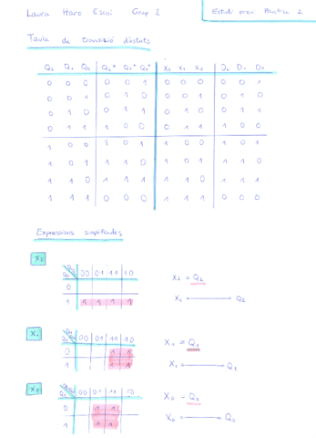 EC1estudiprevi2LauraHaroEscoi.pdf