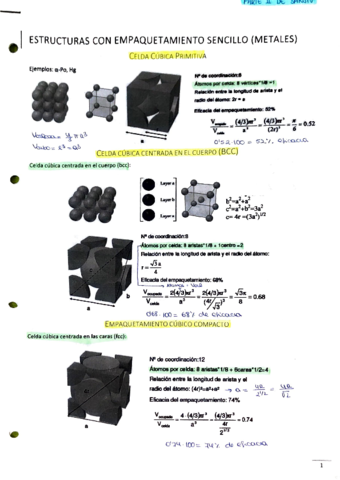 II-Parte-Sanjiv-resuelta.pdf