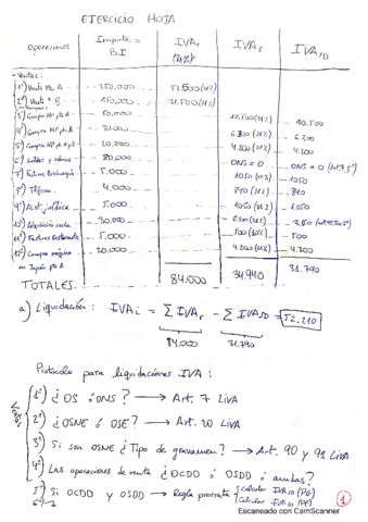 EJERCICIO-CLASE-IVA.pdf