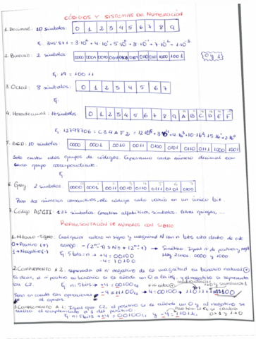 RESUMEN-COMPLETO-ELECTRONICA.pdf