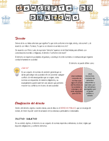 Concepto-de-derecho.pdf