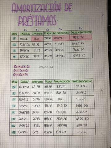 Matematicas-1oBachillerato-2.pdf