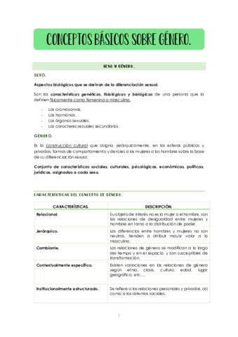 Conceptos-basicos-sobre-genero.pdf