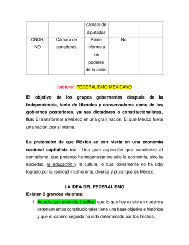 APUNTES-CONSTITUCIONAL-2do-parcial-25-26.pdf