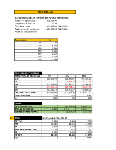 Examen-Parcial-Finanzas-Corporativas.pdf
