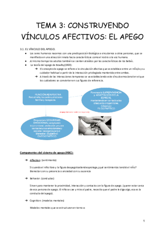 TEMA-3-CONSTRUYENDO-VINCULOS-AFECTIVOS-EL-APEGO.pdf