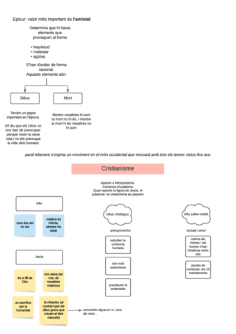 Escoles-hellenistiques-Page-2.pdf