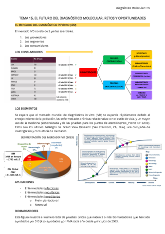 T15-M.pdf
