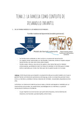 TEMA-2-LA-FAMILIA-COMO-CONTEXTO-DE-DESARROLLO-INFANTIL.pdf