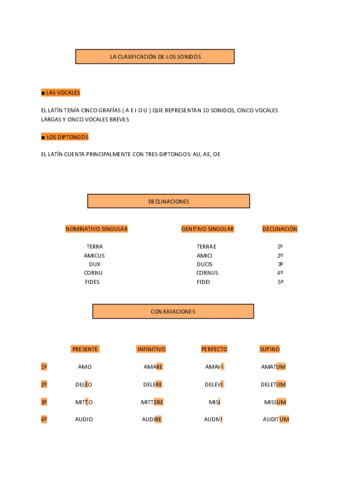 APUNTES-TODA-GRAMATICA-1o-BACHILLERATO.pdf