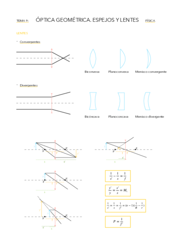 Optica-geometrica.pdf