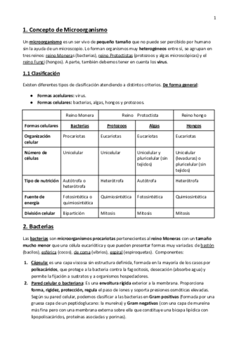 Resumen-microorganismos.pdf