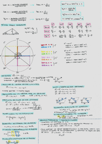 TRIGONOMETRIA-Y-VECTORES.pdf