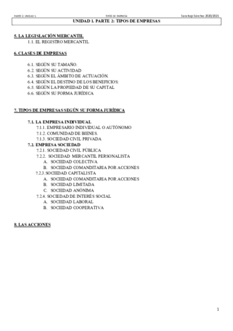 RESUMEN-PARTE-2-UNIDAD-1-TIPOS-DE-EMPRESA.pdf