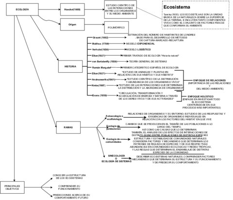 Tema-1.pdf