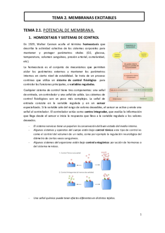 TEMA-2-MEMBRANAS-EXCITABLES.pdf