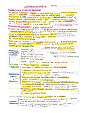 Resumen-LA-SEGUNDA-REPUBLICA.pdf