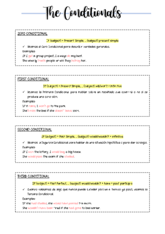 Las-condicionales.pdf