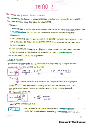 Fisica 2.pdf