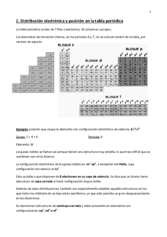 Tema-6-Tabla-periodica.pdf