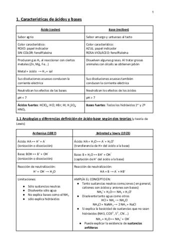 Tema-3-Acido-Base.pdf