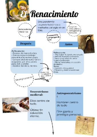 renacimiento-.pdf