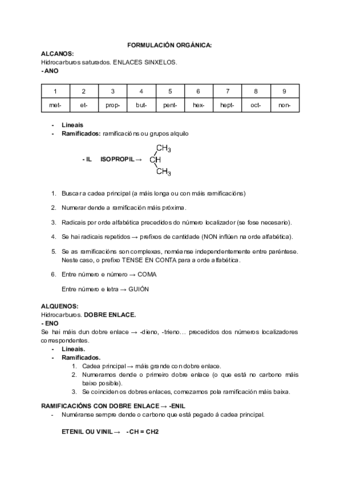 FORMULACION-ORGANICA.pdf