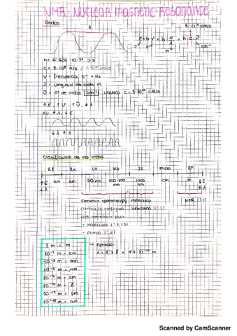 NMR.pdf