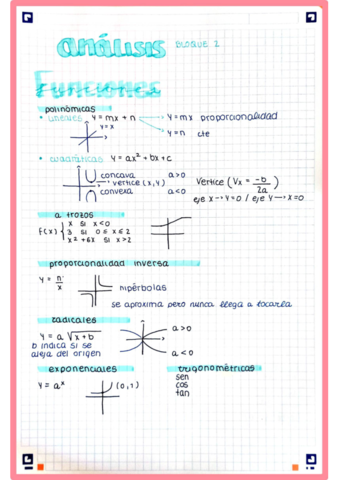 FuncionesLimites2Bach.pdf