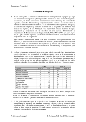 Problemas-resueltos-Eco-II.pdf