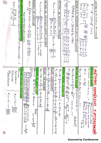 RESUMEN-FORMULAS.pdf