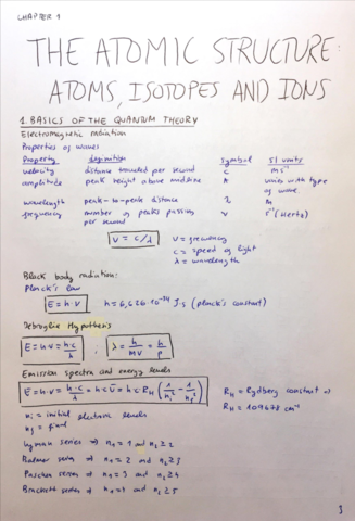 Chapter-1-The-atom-structure.pdf