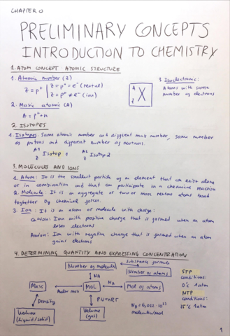 Chapter-0-Preliminary-concepts-intro-to-chemistry.pdf