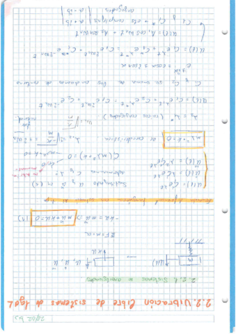 Vibraciones-libres.pdf