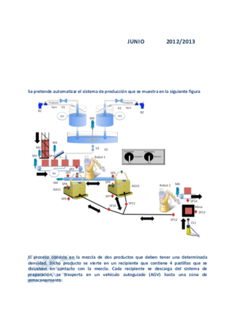 Examen-AI-Junio-2013-RESUELTO-COMPLETO.pdf