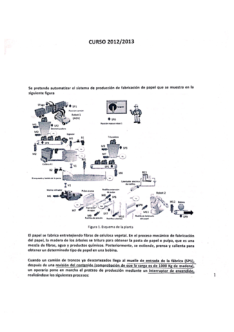Examen-AI-septiembre-2013-RESUELTO.pdf