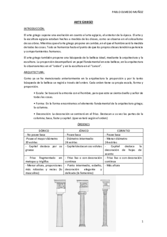 RESUMEN-ARTE-GRIEGO-1.pdf
